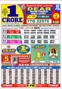 Lottery Sambad 18.9.2024 Result Today 8 pm
